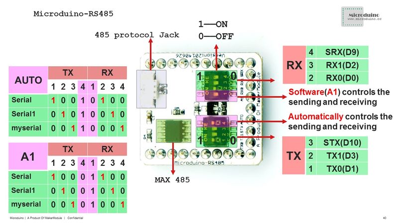 Microduino-RS485-rule pin.JPG