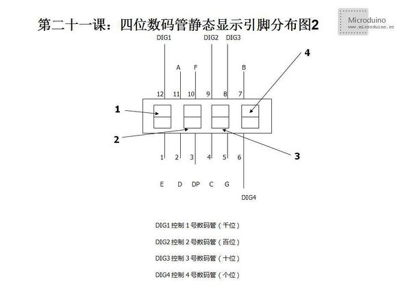 第二十一课-Microduino4位数码管静态显示引脚分布图2.jpg