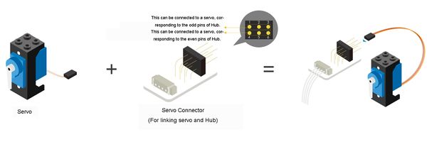 Anywhere Servo-Servo Connector1.jpg