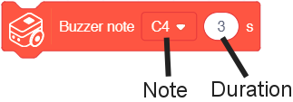 IBB mDesigner Buzzer Block Play Note.png