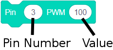 MDesigner Block Set Pin (PWM).png