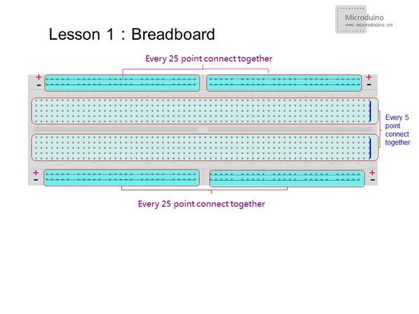 Breadboard.jpg