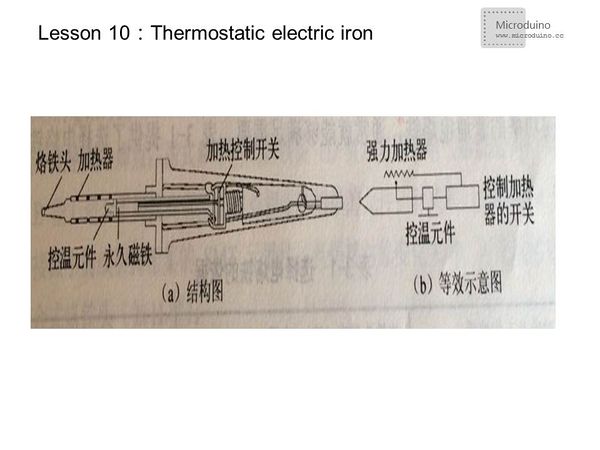 Lesson10-Thermostatic.jpg