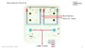 Microduino-Cube-Stations-Pinout2Big2.jpg