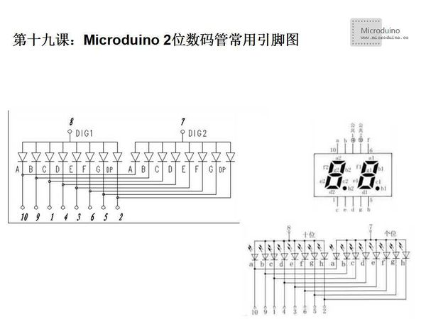 第十九课-Microduino 2位数码管常用引脚图.jpg