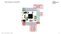 Microduino-Core32U4-Pinout1Big.jpg