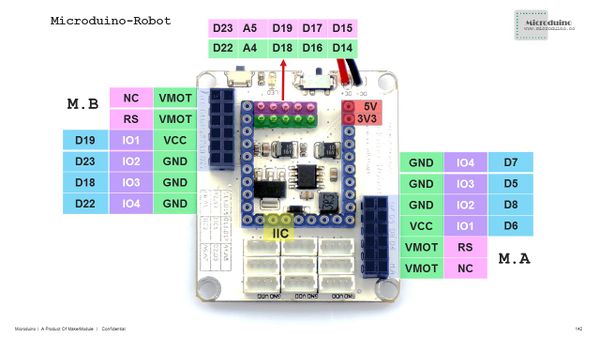 Microduino-Robot Rule2.JPG